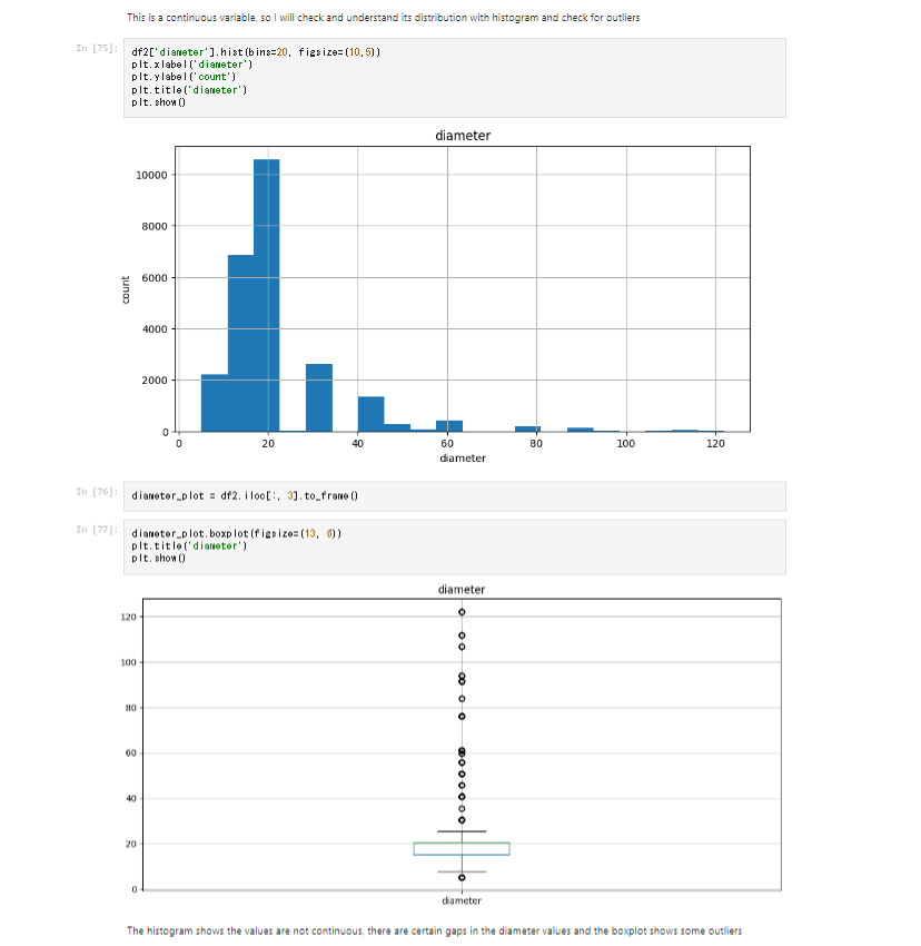 waterpipe_breakage_data_analysis